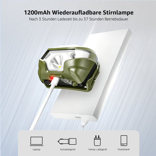 Lepro Stirnlampe LED Wiederaufladbar, USB C Kopflampe mit 5 Modi & Rotlicht
