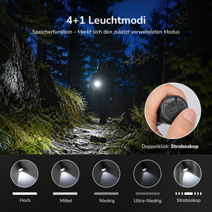 Lepro Taschenlampe LED Aufladbar, 5 Modi mit Speicherfunktion Mini Taschenlampe, Lange Akkulaufzeit, Taschenlampe Kinder IPX4 Wasserdicht für Camping, Outdoor-Aktivitäten und Notfälle [Energieklasse A++]