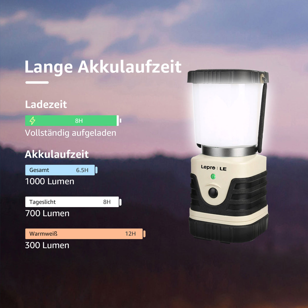 LE Campinglampe wiederaufladbare, 4 Helligkeiten Dimmbar Weiß,| Superhell Tragbar Suchscheinwerfer mit Bügel und Haken, Notfallleuchte für Stromausfällen, Wandern, Notfall, Ausfälle usw [Energieklasse A]