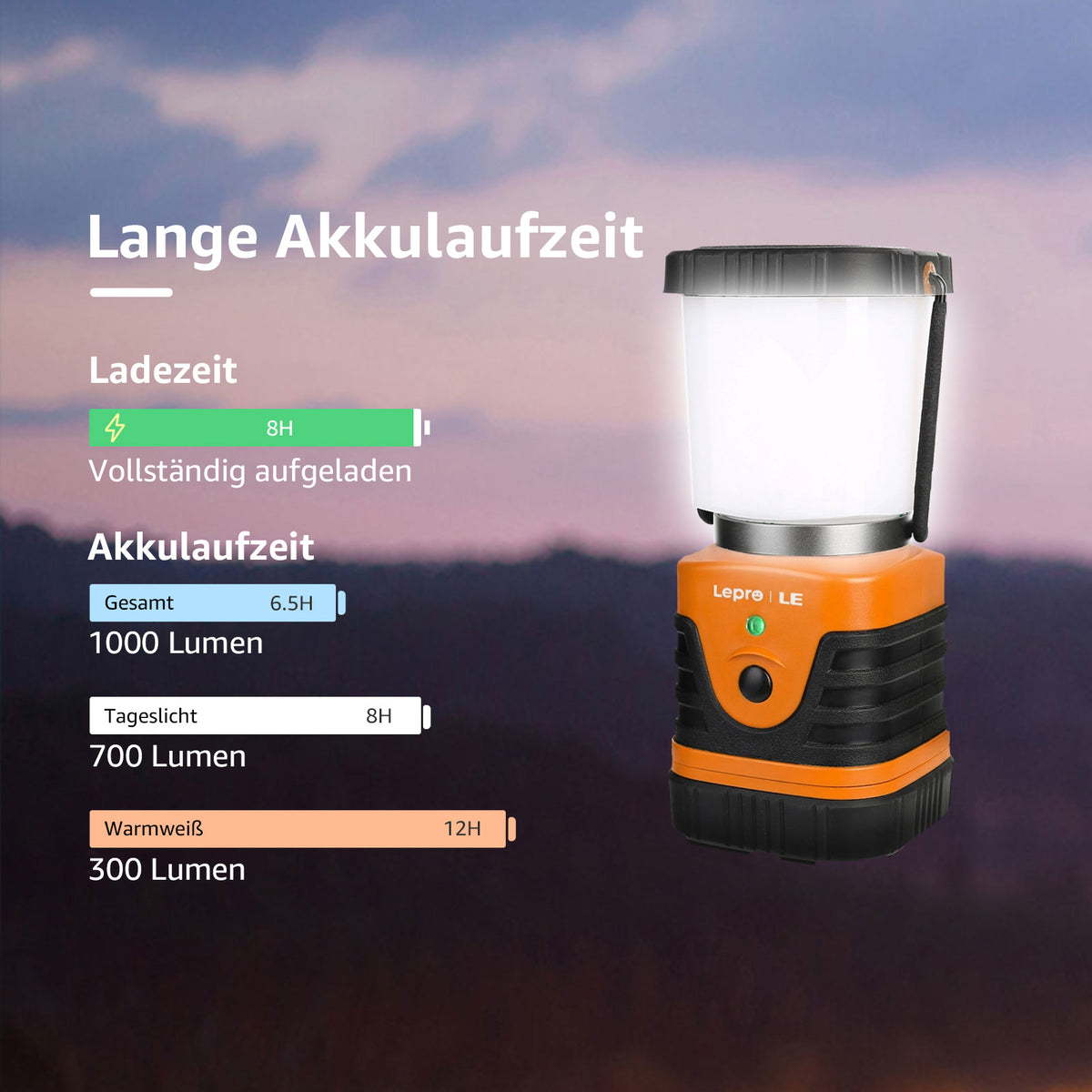 LE Campinglampe wiederaufladbare, 4 Helligkeiten Dimmbar Orange| Superhell Tragbar Suchscheinwerfer mit Bügel und Haken, Notfallleuchte für Stromausfällen, Wandern, Notfall, Ausfälle usw [Energieklasse A]