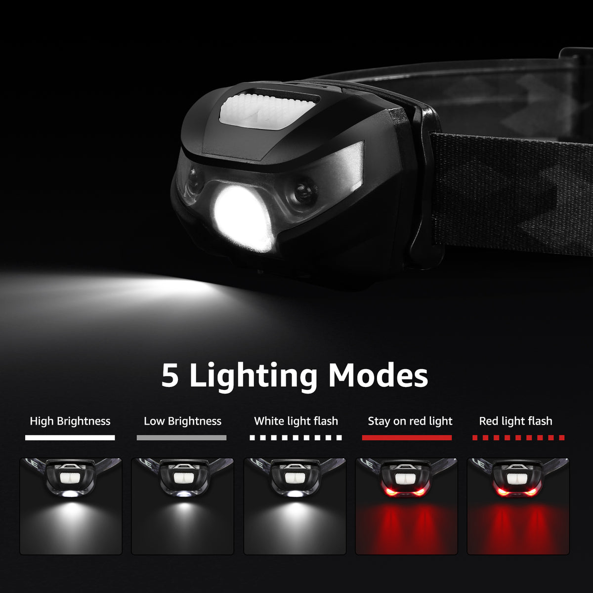 LE Stirnlampe Wiederaufladbar, 1300 Lux Superhell Kopflampe mit Rotlicht, 5 Lichtmodi, IPX4 wasserdichte Mini LED Stirnlampe Stirnleuchte, 2er USB Headlamps für Angeln Campen Joggen