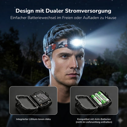Lepro 3W Stirnlampe LED Wiederaufladbar, Doppelte Stromversorgung Kopflampe mit USB-C und 3 AAA (Nicht Enthalten), 10 Modi & Rotlicht, IPX4 Wasserdicht, Leicht Stirnlampen Ideal für Camping