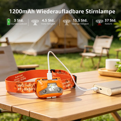 Lepro Stirnlampe LED Wiederaufladbar, USB C Kopflampe mit 5 Modi & Rotlicht [Energieklasse C]