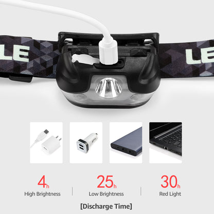 LE Stirnlampe Wiederaufladbar, 1300 Lux Superhell Kopflampe mit Rotlicht, 5 Lichtmodi, IPX4 wasserdichte Mini LED Stirnlampe Stirnleuchte, 2er USB Headlamps für Angeln Campen Joggen