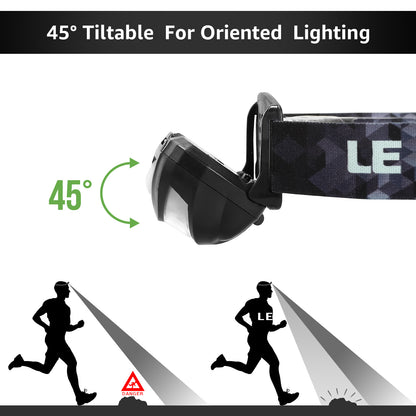 LE Stirnlampe Wiederaufladbar, 1300 Lux Superhell Kopflampe mit Rotlicht, 5 Lichtmodi, IPX4 wasserdichte Mini LED Stirnlampe Stirnleuchte, 2er USB Headlamps für Angeln Campen Joggen