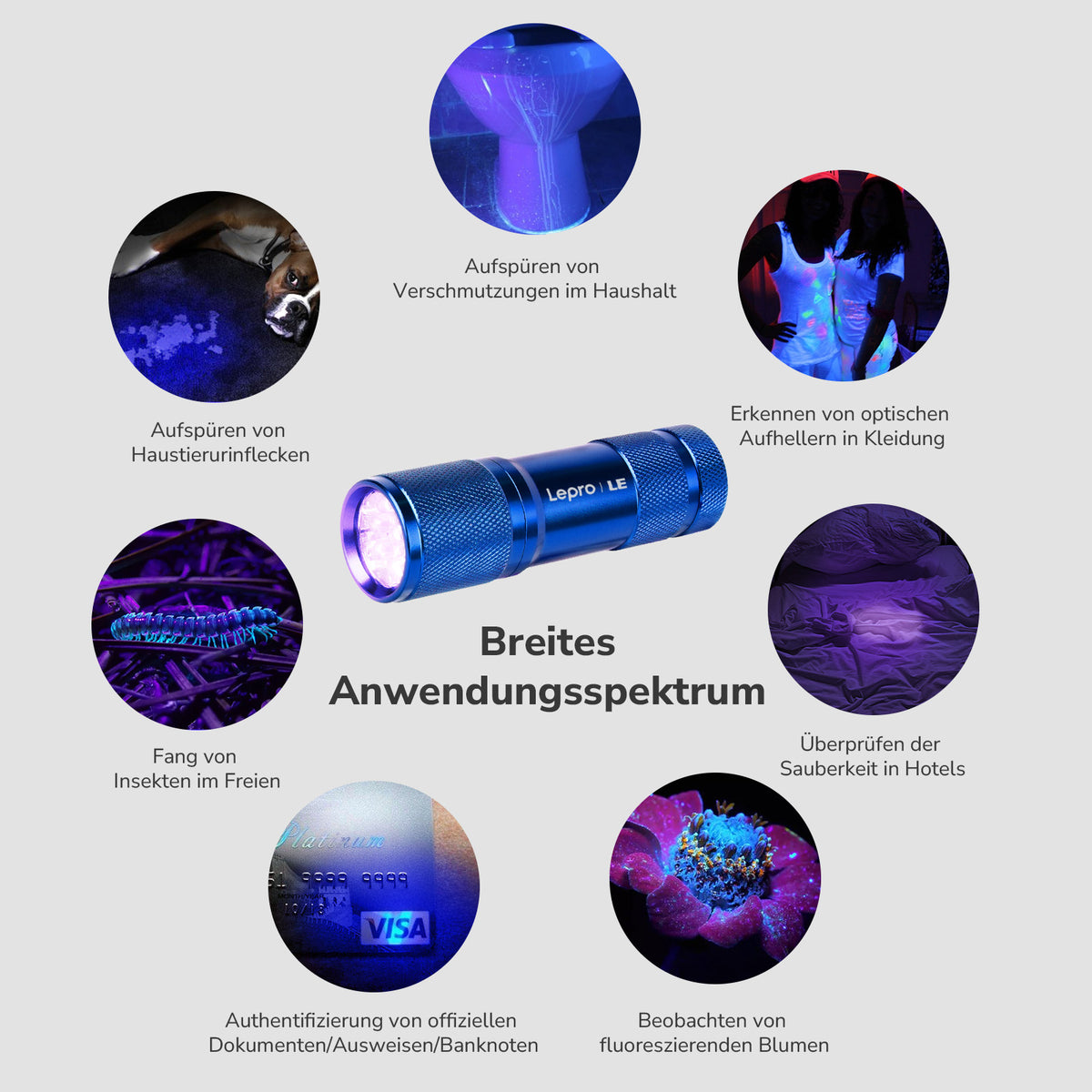 LE UV Taschenlampe, 395nm Mini UV Lampe inklusive 3 AAA Batterien, Blau | Schwarzlicht Taschenlampe mit 9 LEDs, mini UV Lampe Ultraviolettes Licht mit 395nm für Geocaching, Heimtierurindetektoren usw