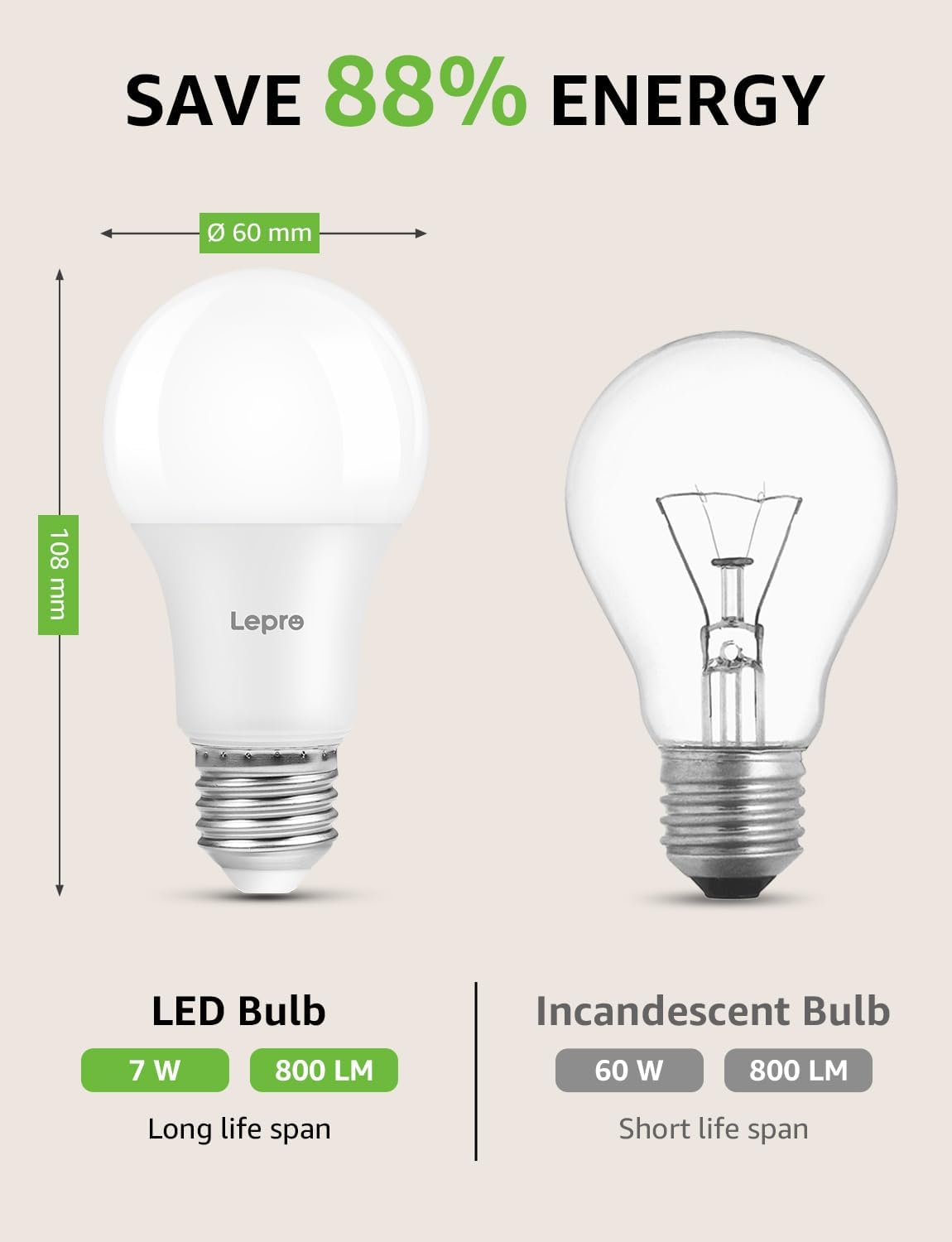 Lepro E27 LED Warmweiss Dimmbar Glühbirne, 8.5 Watt 806 Lumen Leuchtmittel, ersetzt 60W Halogenlampe, 2700K Warmweiß, A60 LED Birne Lampe, 180°Abstrahlwinkel, Energiesparlampe, 6 Stück