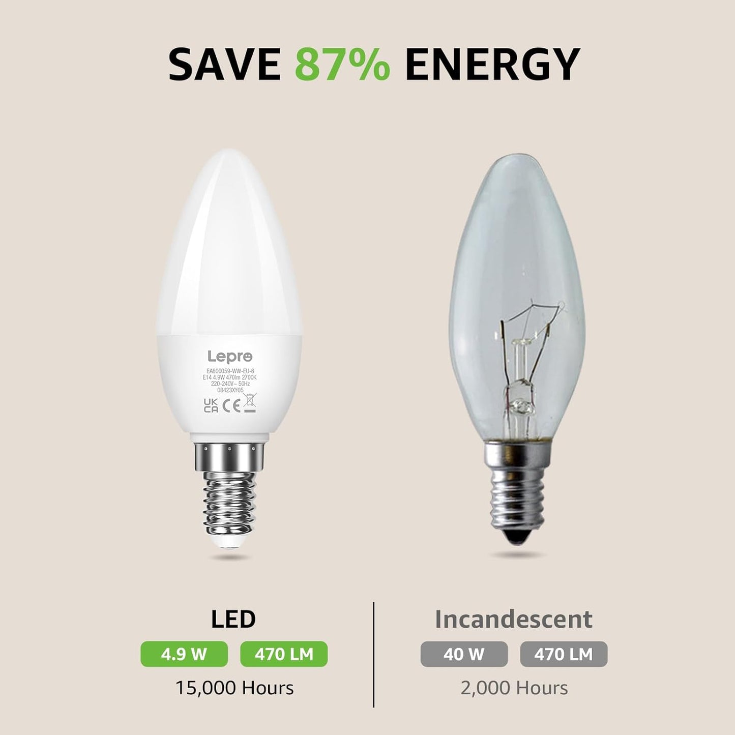 Lepro E14 LED Warmweiss, Glühbirne E14, 4.9W 470 Lumen, ersetzt 40W Glühlampe, C37 2700K Warmweiß Kerzenleuchten Nicht Dimmbar, 200° Leuchtmittel, 3 Stück
