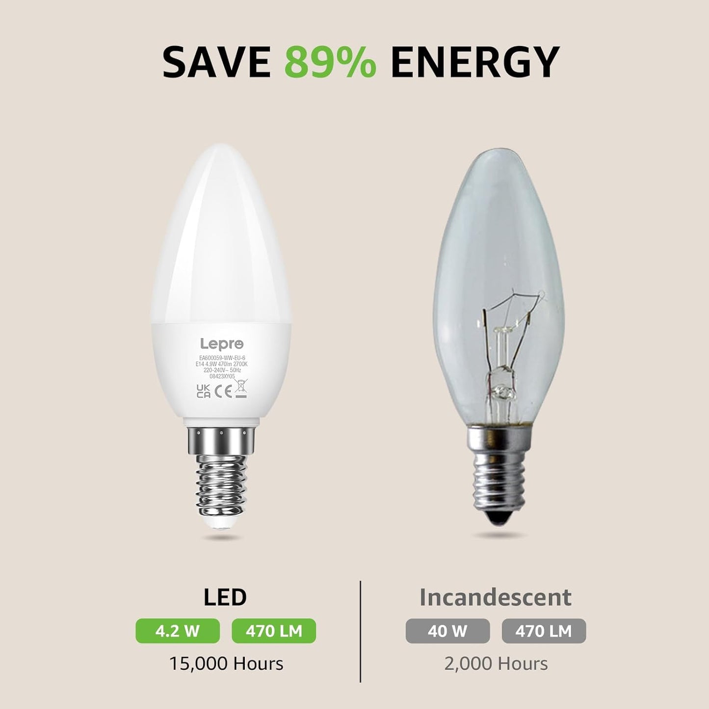 Lepro E14 LED, E14 LED Warmweiss, LED E14 4.9W, Glühbirne E14 470 Lumen, 6er-Pack, ersetzt 40W Birne, C37 2700K Warmweiß Glühlampe E14, 200° Leuchtmittel E14, Kerzenleuchten