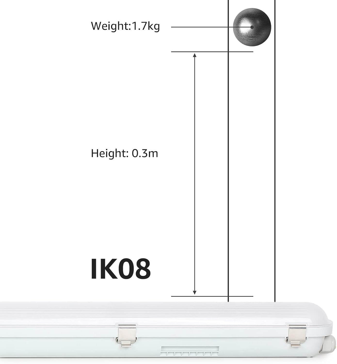 4x 120 cm LED Feuchtraumleuchten, 36W, 5400lm, 4000K Neutralweiß, IP65, Wasserfest für Keller, Werkstatt, Garage, Innen- & Außenbereich