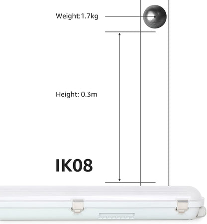 4x 120 cm LED Feuchtraumleuchten, 36W, 5400lm, 4000K Neutralweiß, IP65, Wasserfest für Keller, Werkstatt, Garage, Innen- & Außenbereich