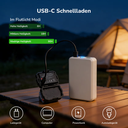 Lepro 3W Stirnlampe LED Wiederaufladbar, Doppelte Stromversorgung Kopflampe mit USB-C und 3 AAA (Nicht Enthalten), 10 Modi & Rotlicht, IPX4 Wasserdicht, Leicht Stirnlampen Ideal für Camping