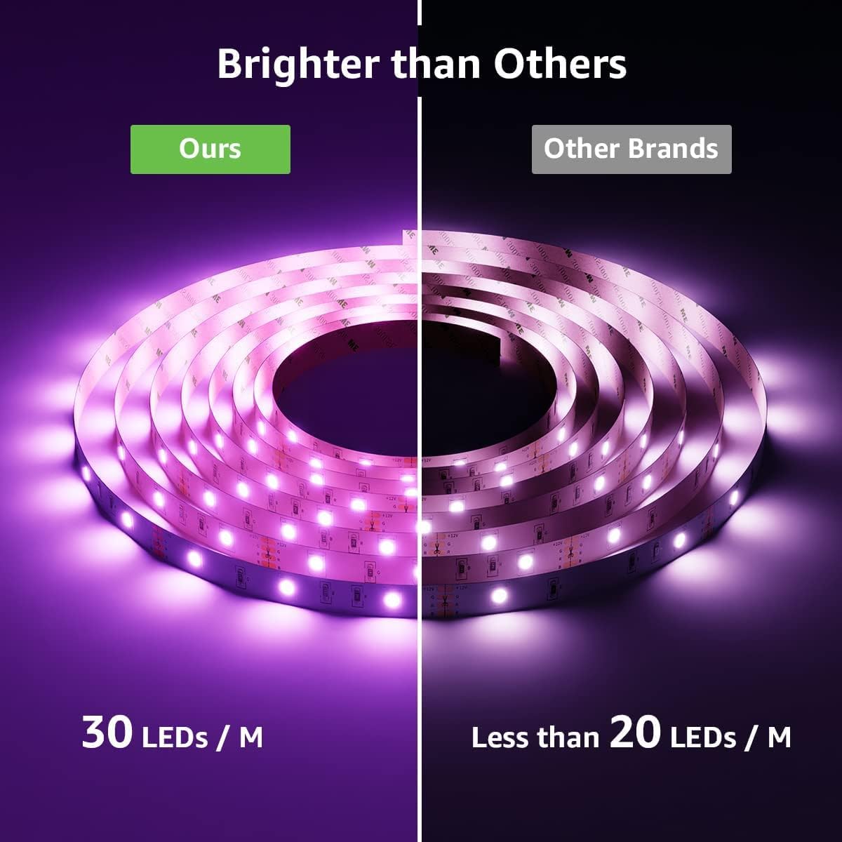 LE LED Strip 5M Alexa, RGB 150 LEDs, Smart WIFI LED Streifen Musiksteuerung, Wlan LED Band, Superhell 5050 Selbstklebend Lichtband, Lichterkette mit Fernbedienung, Kompatibel mit Alexa,App,Google Home