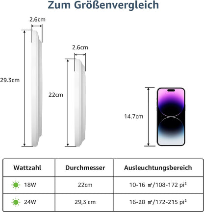 Lepro Deckenlampe 18W, IP44 Wasserfest Deckenleuchte，5000K 1800LM Badezimmer Lampe, Kaltweiß Deckenleuchte Badezimmer, ideal Badezimmerlampe Decke für Bad Schlafzimmer Flur Wohnzimmer, Ø22cm, 4 Stücke