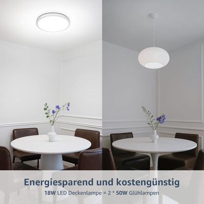 Lepro Deckenlampe 18W, IP44 Wasserfest Deckenleuchte，3000K 1800LM Badezimmer Lampe, Warmweiß Deckenleuchte Badezimmer, ideal Badezimmerlampe Decke für Bad Schlafzimmer Flur Küche Wohnzimmer, Ø22cm