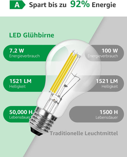 Lepro Energieklasse A E27 LED Warmweiss, 7.2W 1521 Lumen Glühbirne E27, Nicht Dimmbar, A60 Led Birne, 2700 Kelvin Warmweiß, 300° Abstrahlwinkel Energiesparlampe, ersetzt 100W Leuchtmittel, 2 Stück