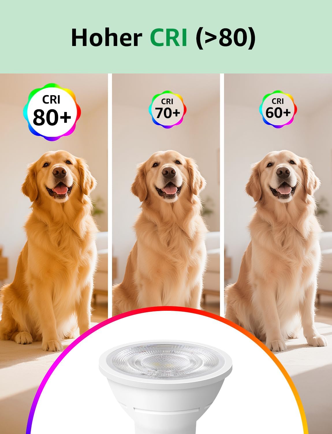 Lepro GU10 LED Warmweiss 2W Lampe, 2700K Warmweiß, 360 Lumen, 38° Abstrahlwinkel, Nicht dimmbar Reflektorlampe, Energiesparendes GU10 LED Leuchtmittel für Wohnzimmer, Küche, Schlafzimmer,2 Stück
