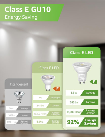 Lepro GU10 LED Kaltwei? Lampe 3.6W, 6500K, 345 Lumen, 38¡ã Spot, CRI>80, Nicht dimmbar, Energiesparend >92%, LED Reflektorlampe, Ersatz f¨¹r 50W Lampen, 10er Pack