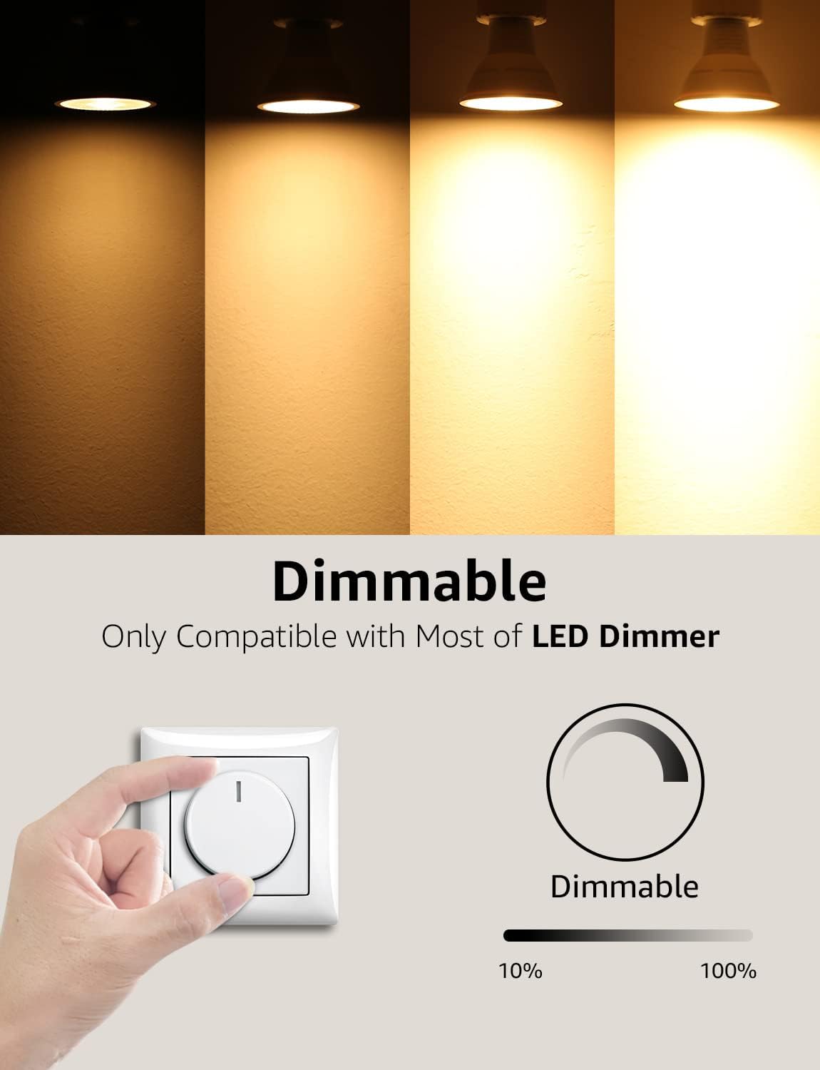 Lepro GU10 LED Warmweiss Dimmbar Lampe, 4,5W 345 Lumen Leuchtmittel, 2700K Warmweiß, Entspricht 50W Halogenlampen, 38° Abstrahlwinkel, Energiesparend, GU 10 LED Dimmbar Glühbirne, 10er Pack