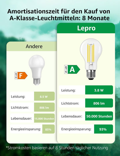Lepro Energieklasse A E27 LED Warmweiss, 3.8W 806 Lumen Glühbirne E27, Nicht Dimmbar, A60 Led Birne, 2700 Kelvin Warmweiß, 300° Abstrahlwinkel Energiesparlampe, ersetzt 60W Leuchtmittel, 2 Stück