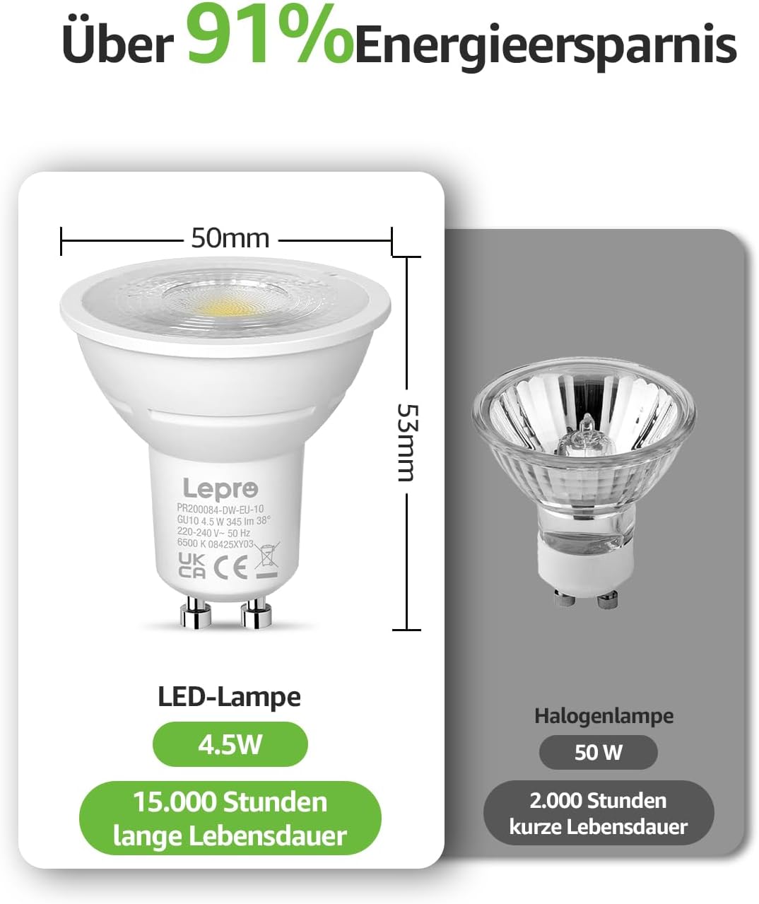 Lepro GU10 LED Lampe 4,5W Dimmbar Kaltwei?, 6500K, 345 Lumen, 38¡ã Spot, CRI>80, Energiesparend >91%, LED Reflektorlampe, Dimmbare GU10 Leuchtmittel f¨¹r K¨¹che, Wohnzimmer, 10er Pack