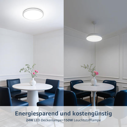 Lepro Deckenlampe 24W, IP44 Wasserfest Deckenleuchte，5000K 2400LM Badezimmer Lampe, Kaltweiß Deckenleuchte Badezimmer, ideal Badezimmerlampe Decke für Bad Schlafzimmer Flur Küche Wohnzimmer, Ø29.3cm