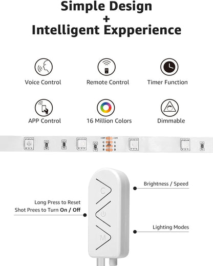 Lepro Smart LED Strip 5M, RGB Dimmbar 150 LEDs, LED Streifen Wifi, Wlan LED Band, Superhell Selbstklebend Lichtband, Lichterkette mit Fernbedienung,[nur 2.4GHz] Kompatibel mit Alexa, Google Home