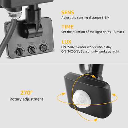 Lepro 20W LED Strahler mit Bewegungsmelder Außen, 1700LM Außenstrahler 5000K Kaltweiß Superhell Scheinwerfer, IP54 Wasserdicht Fluter, Ideale Aussenleuchte für Garten, Innenhöfe, Garage, Haus, Hotel
