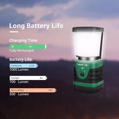 LE LED Campinglampe Tragbar, Superhell wiederaufladbare Suchscheinwerfer mit Bügel und Haken, 4 Helligkeiten Dimmbar, Notfallleuchte für Stromausfällen, Wandern, Notfall, Ausfälle usw, 1 Stück