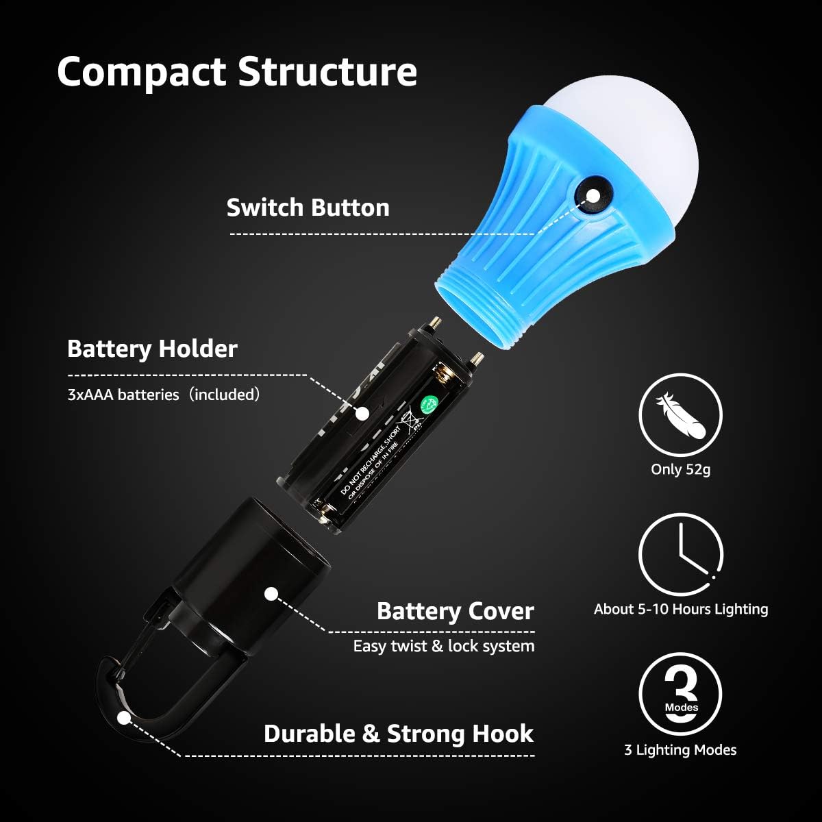 Lepro Campinglampe, Tragbare Zeltlampe, LED Camping Laterne, Camping Licht, Glühbirne Set-Notlicht 4 Stück für Camping Abenteuer Angeln Garage Notfall Stromausfall, 12 AAA Batterien enthalten