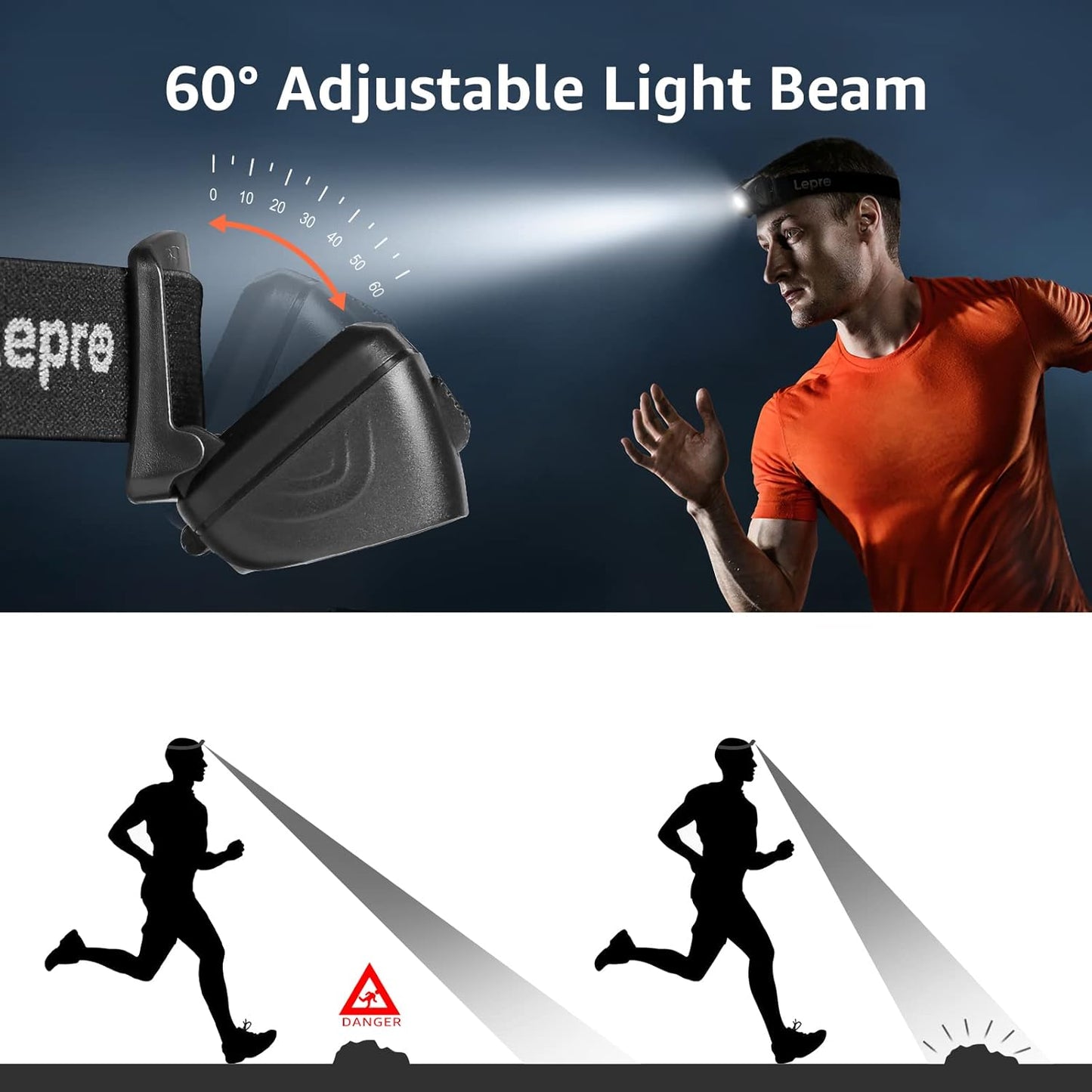 Lepro Stirnlampe USB Wiederaufladbar, Ultrahelle 800L LED Kopflampe mit Gestensensor und Rotlicht, 5 Lichtmodi, Wasserdicht Leicht Stirnleuchte, Perfekt fürs Laufen, Joggen, Angeln, Campen, 2 Stück