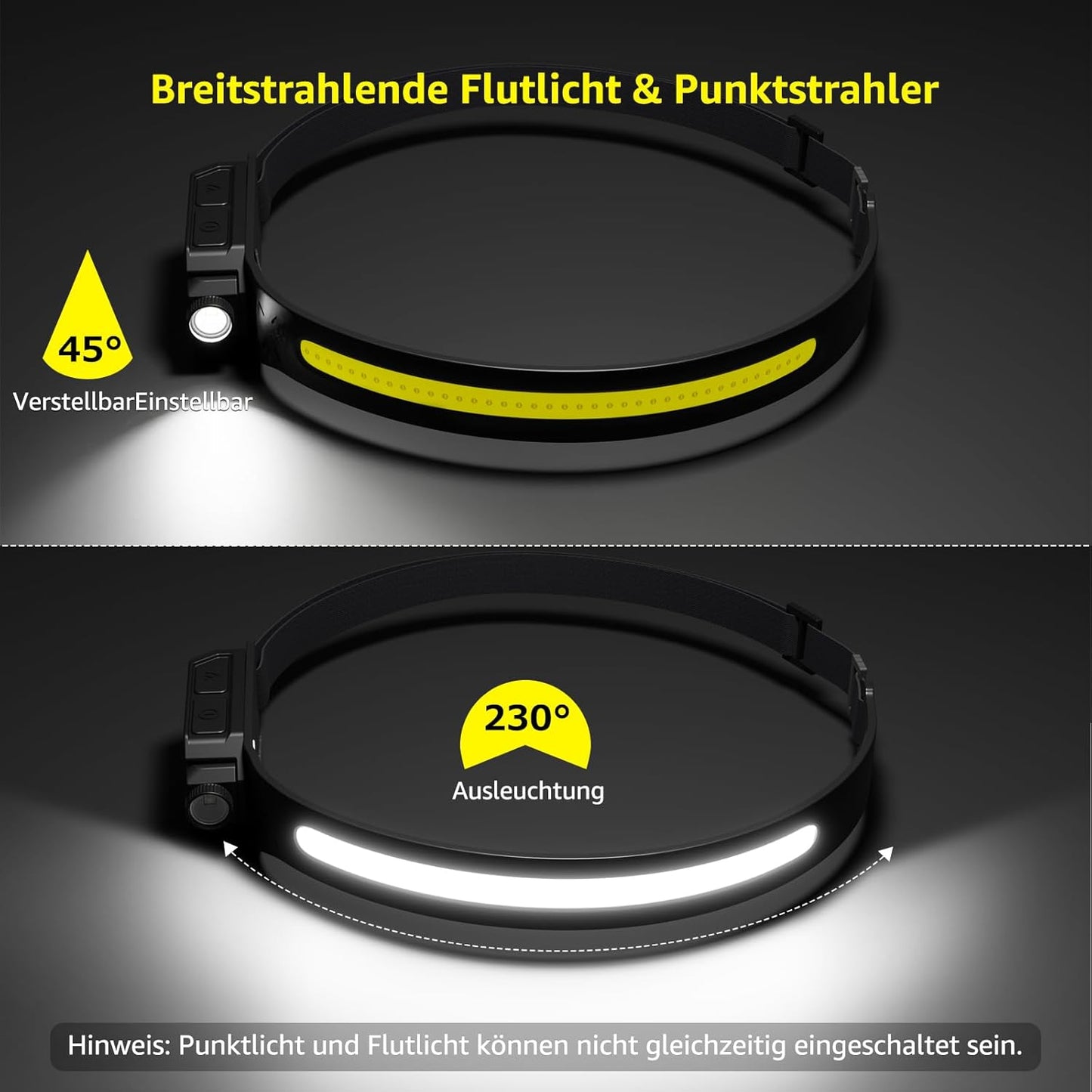 Lepro Stirnlampe Led Wiederaufladbar, Superhell 350 Lumen mit 5 Modi, 230°Weitwinkel Scheinwerfer mit Bewegungsmelder, 1200mAh Kopflampe, IP44 für Wandern Camping Joggen, 2 Stück [inkl. USB-C Kabel]