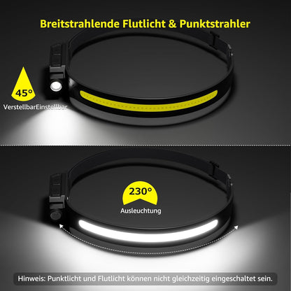 Lepro Stirnlampe Led Wiederaufladbar, Superhell 350 Lumen mit 5 Modi, 230°Weitwinkel Scheinwerfer mit Bewegungsmelder, 1200mAh Kopflampe, IP44 für Wandern Camping Joggen, 2 Stück [inkl. USB-C Kabel]