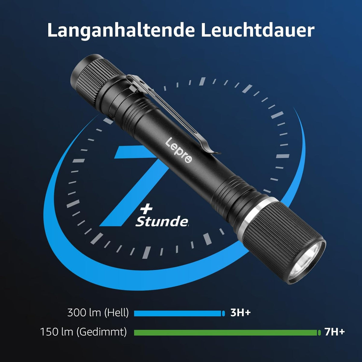 Lepro LED Taschenlampe Klein, Helle Stiftlampe mit Clip, 3 Modi Handlampe, IPX4 Wasserdicht, Robustes Aluminiumgeh?use f¨¹r Camping, Werkstatt, Wandern & Notf?lle, 4x AA Batterien Inklusive (2er-Pack)