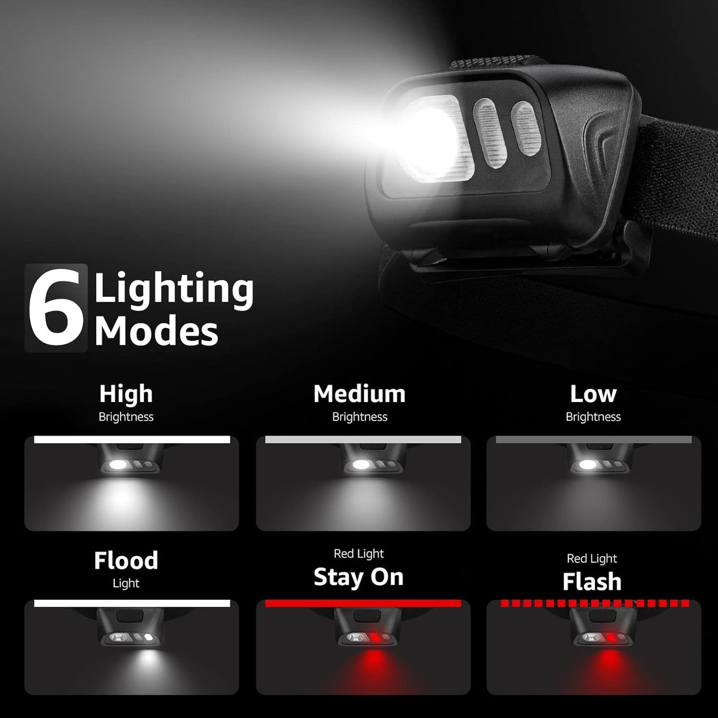Lepro Stirnlampe, LED Kopflampe 1500 Lux mit Rotlicht & 6 Lichtmodi, IPX4 wasserdichte Mini Batteriebetrieben Stirnlampen für Kinder Erwachsene, Superhell Headlight für Angeln Laufen, 2 Stück