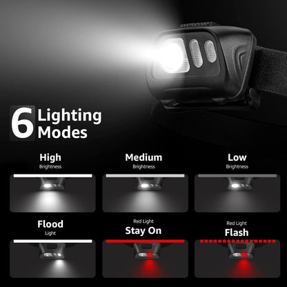 Lepro Stirnlampe, LED Kopflampe 1500 Lux mit Rotlicht & 6 Lichtmodi, IPX4 wasserdichte Mini Batteriebetrieben Stirnlampen für Kinder Erwachsene, Superhell Headlight für Angeln Laufen, 2 Stück