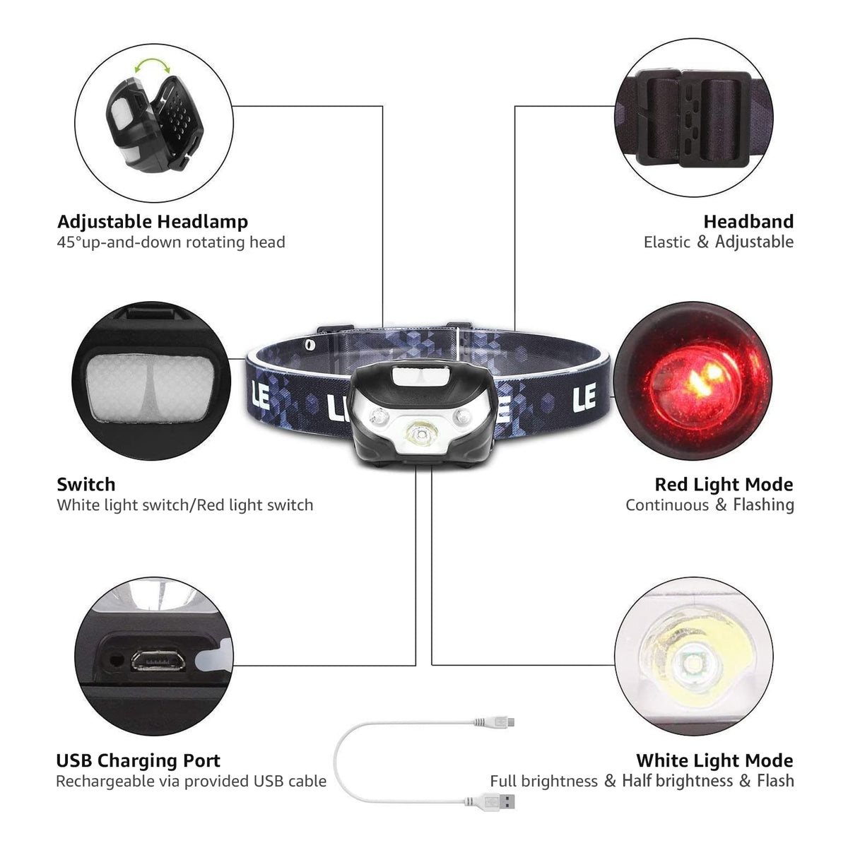 LE Stirnlampe Wiederaufladbar, 1300 Lux Superhell Kopflampe mit Rotlicht, 5 Lichtmodi, IPX4 wasserdichte Mini LED Stirnlampe Stirnleuchte, 2er USB Headlamps für Angeln Campen Joggen