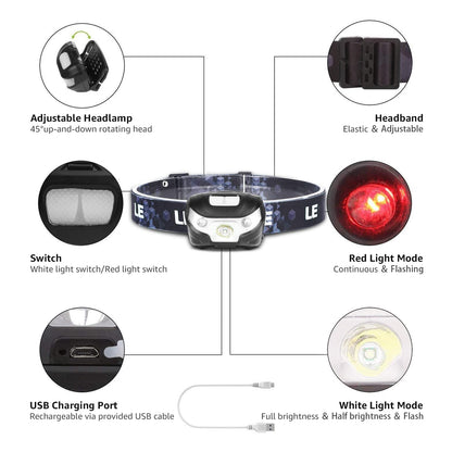 LE Stirnlampe Wiederaufladbar, 1300 Lux Superhell Kopflampe mit Rotlicht, 5 Lichtmodi, IPX4 wasserdichte Mini LED Stirnlampe Stirnleuchte, 2er USB Headlamps für Angeln Campen Joggen
