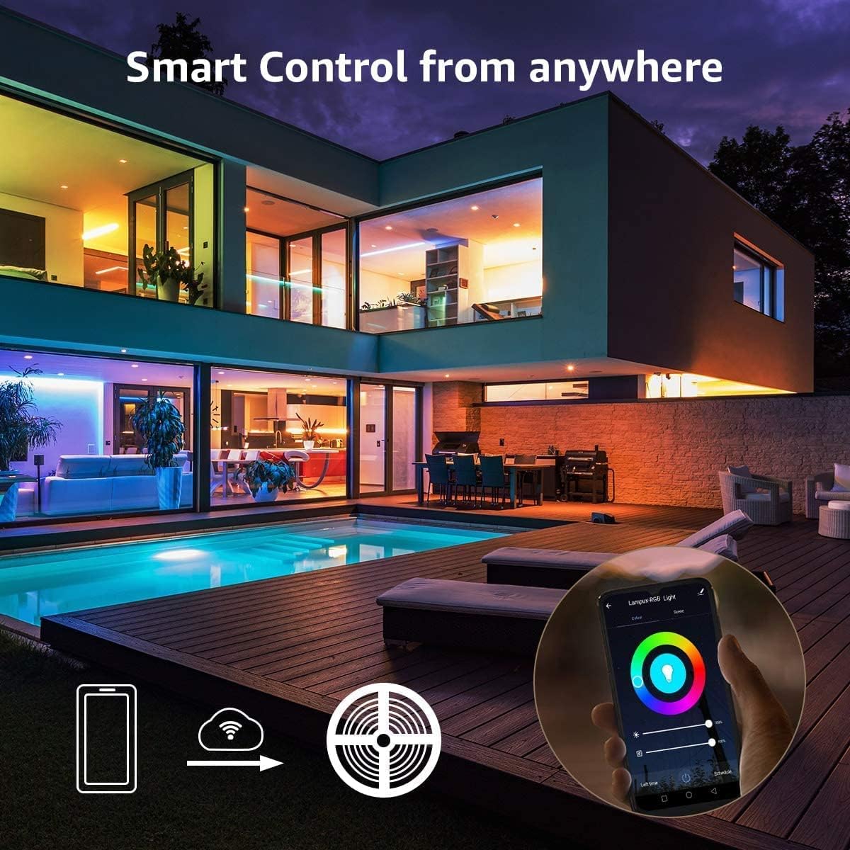 LE LED Strip 5M Alexa, RGB 150 LEDs, Smart WIFI LED Streifen Musiksteuerung, Wlan LED Band, Superhell 5050 Selbstklebend Lichtband, Lichterkette mit Fernbedienung, Kompatibel mit Alexa,App,Google Home