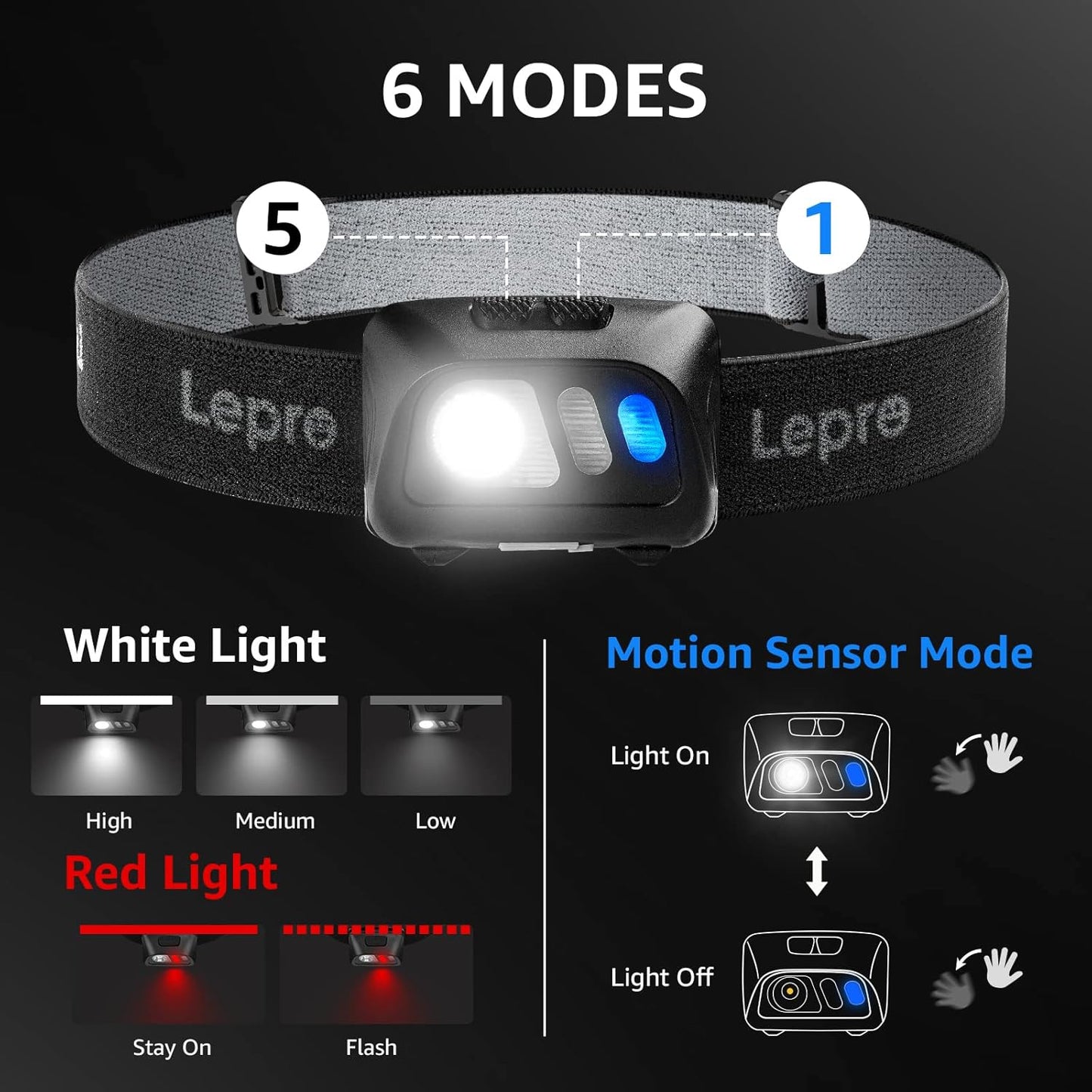 Lepro Stirnlampe USB Wiederaufladbar, Ultrahelle 800L LED Kopflampe mit Gestensensor und Rotlicht, 5 Lichtmodi, Wasserdicht Leicht Stirnleuchte, Perfekt fürs Laufen, Joggen, Angeln, Campen, 2 Stück