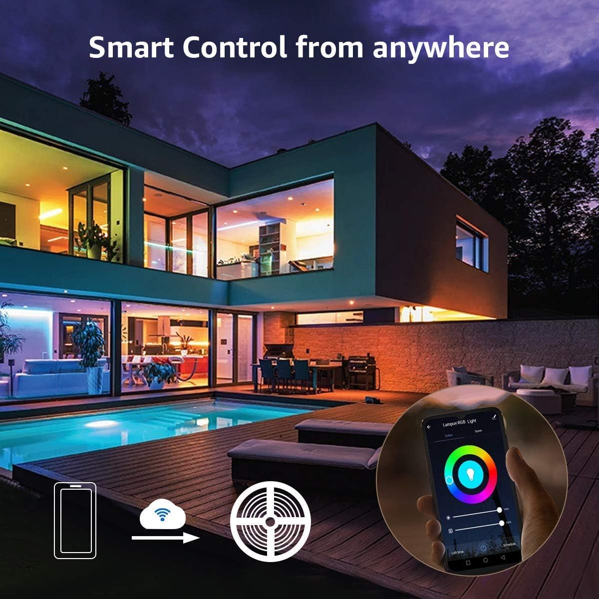 LE Smart LED Strip 5M Musik Sync,RGB 150 LEDs, LED Streifen Wifi, Wlan LED Band, Superhell Selbstklebend Lichtband, nur 2.4GHz Lichterkette mit Fernbedienung, Kompatibel mit Alexa, App, Google Home