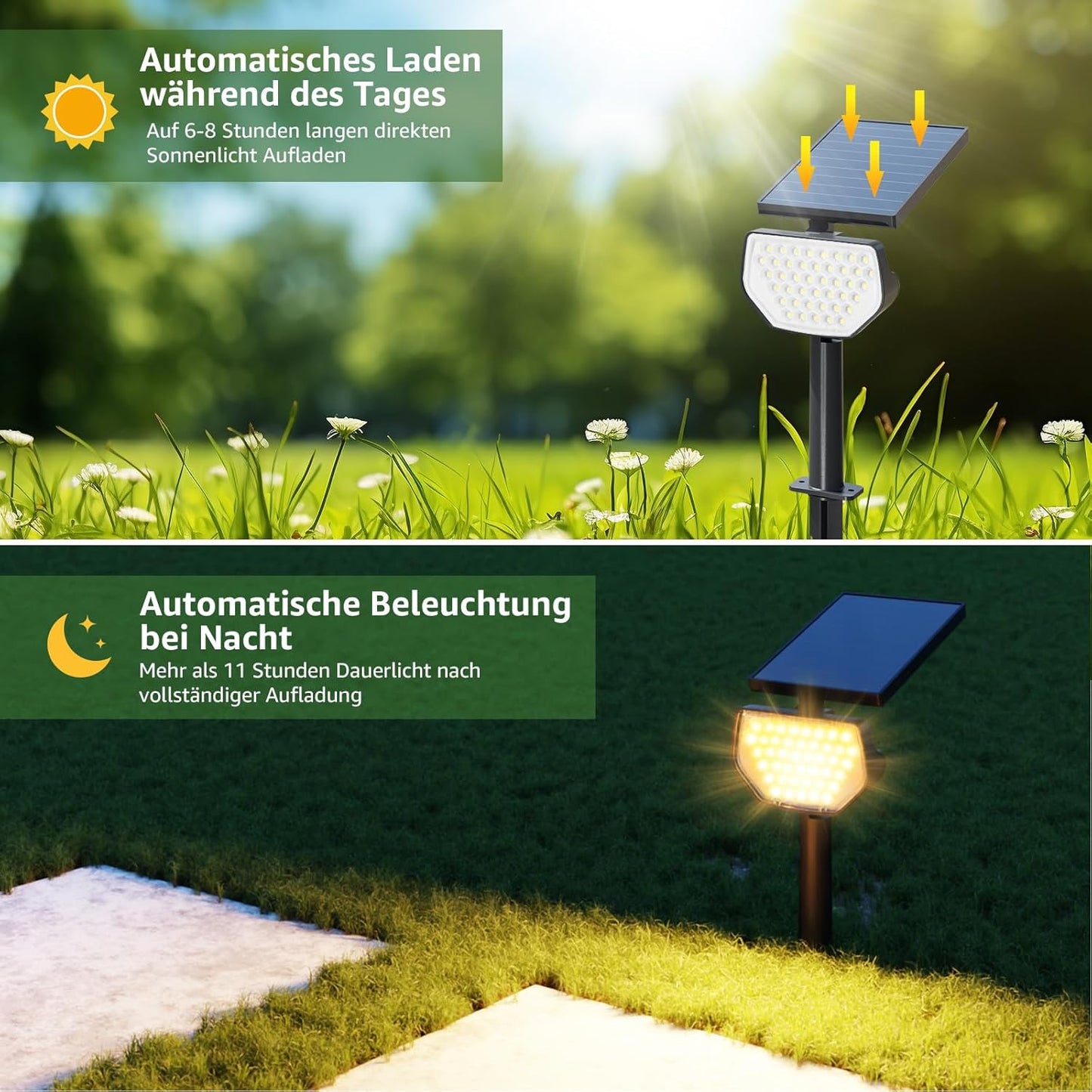 Lepro Solarlampen für Außen Garten, IP65 Solar Gartenleuchten mit Drehbaren Solar Panel, 2-in-1 Solarleuchten mit 2 Beleuchtungsmodi, 43LED Solar Strahler Wegeleuchten Aussen, 2 Stück, Warmweiß