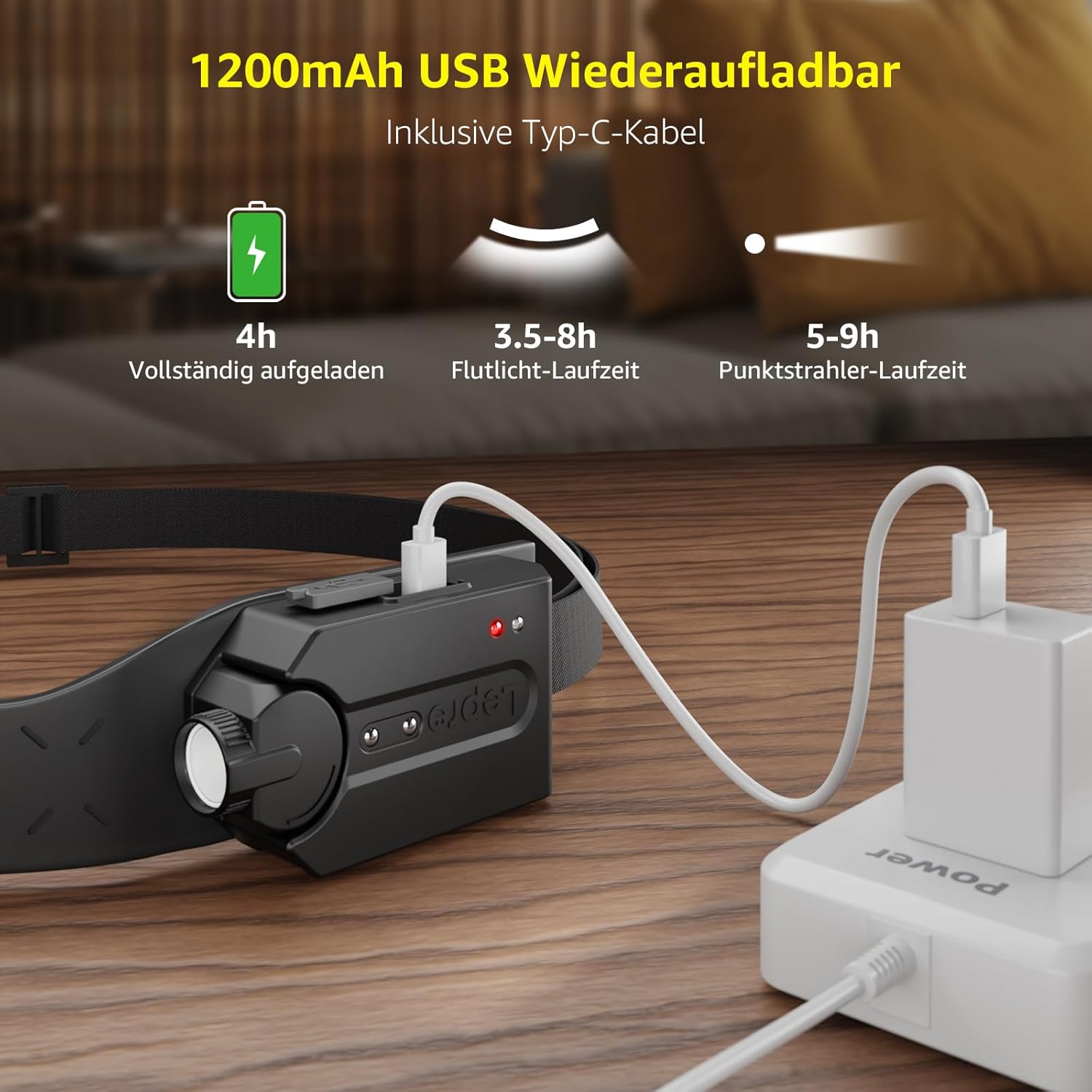 Lepro Stirnlampe Led Wiederaufladbar, Superhell 350 Lumen mit 5 Modi, 230°Weitwinkel Scheinwerfer mit Bewegungsmelder, 1200mAh Kopflampe, IP44 für Wandern Camping Joggen, 2 Stück [inkl. USB-C Kabel]