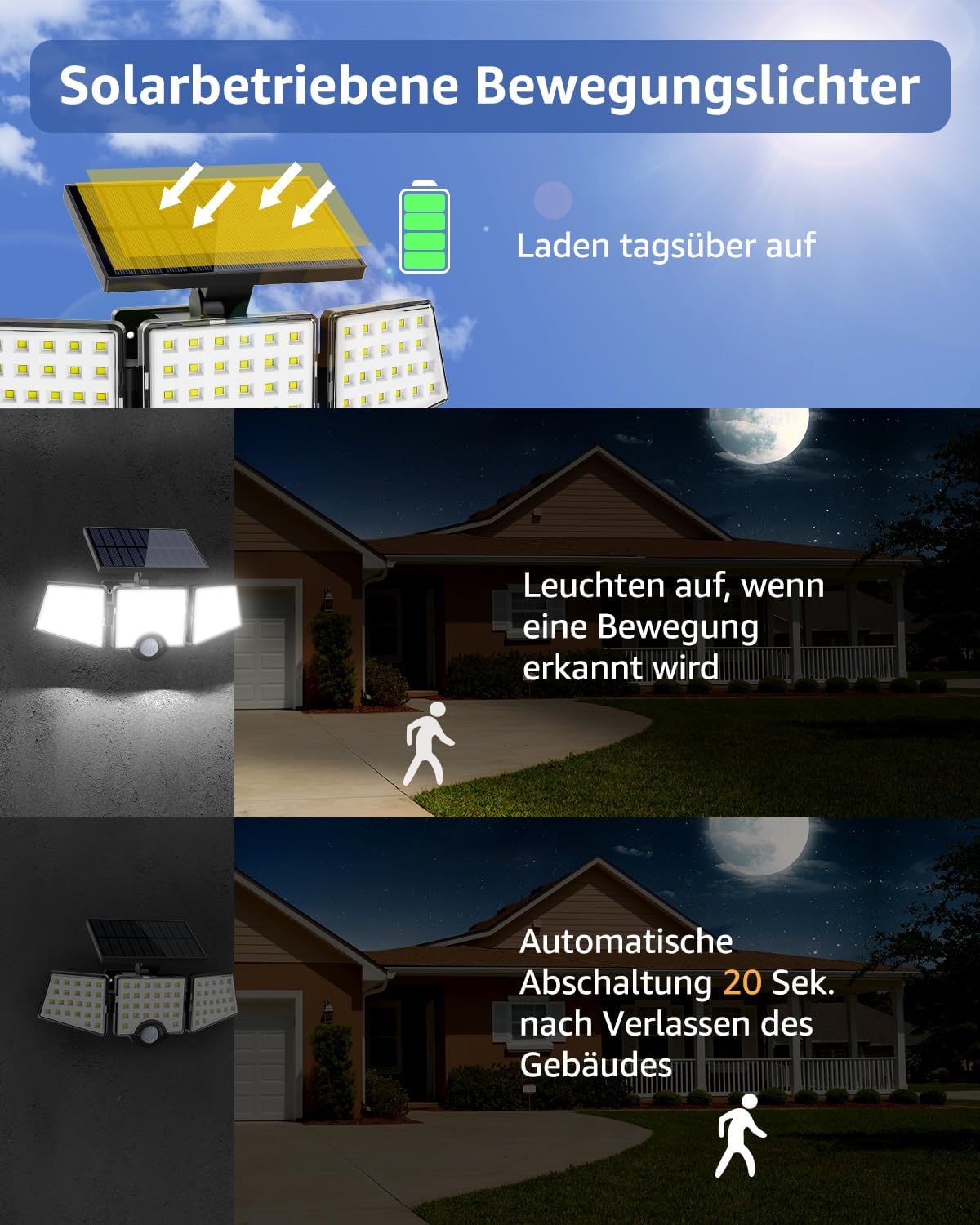 Lepro Solarlampen f¨¹r Au?en mit Bewegungsmelder, 360¡ã Beleuchtungswinkel, 1000 Lumen 6W LED Solarlampen Aussen, IP65 Wasserdicht, 270¡ãDrehbar Solar Au?enleuchte f¨¹r Au?en Garten Balkon Garage