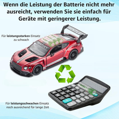 Lepro AA Batterien, 100 Stück, Alkaline Batterie AA mit 1.5V - Langlebig, Leistungsstark & Auslaufsicher, Ideal für Fernbedienungen, Spielzeug, Uhren, Taschenlampe UVM