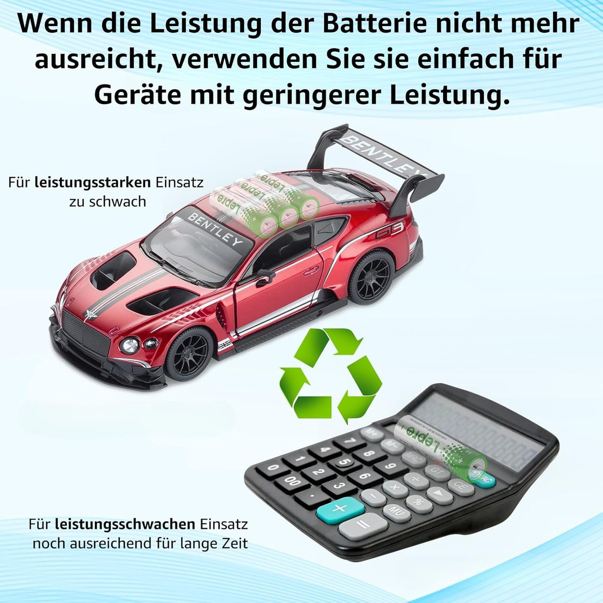 Lepro AA & AAA Batterien, 24 Stück AA + 24 Stück AAA, Alkaline Batterie 1,5V - Langlebig, Leistungsstark & Auslaufsicher, Ideal für Fernbedienungen, Spielzeug, Uhren, Taschenlampen UVM