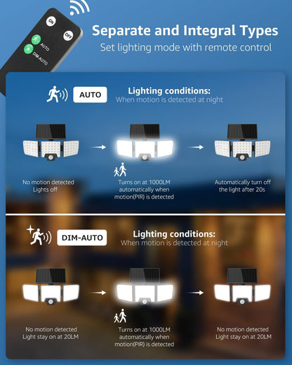Lepro Solarlampen mit Bewegungsmelder Solar Außenleuchte Led Solar Strahler für Außen, mit Fernbedienung, 2 in 1, Separiert und Integriert, mit 2 Lichtmodi, IP65, für Hof, Garage, Solarleucht, 2 Stück