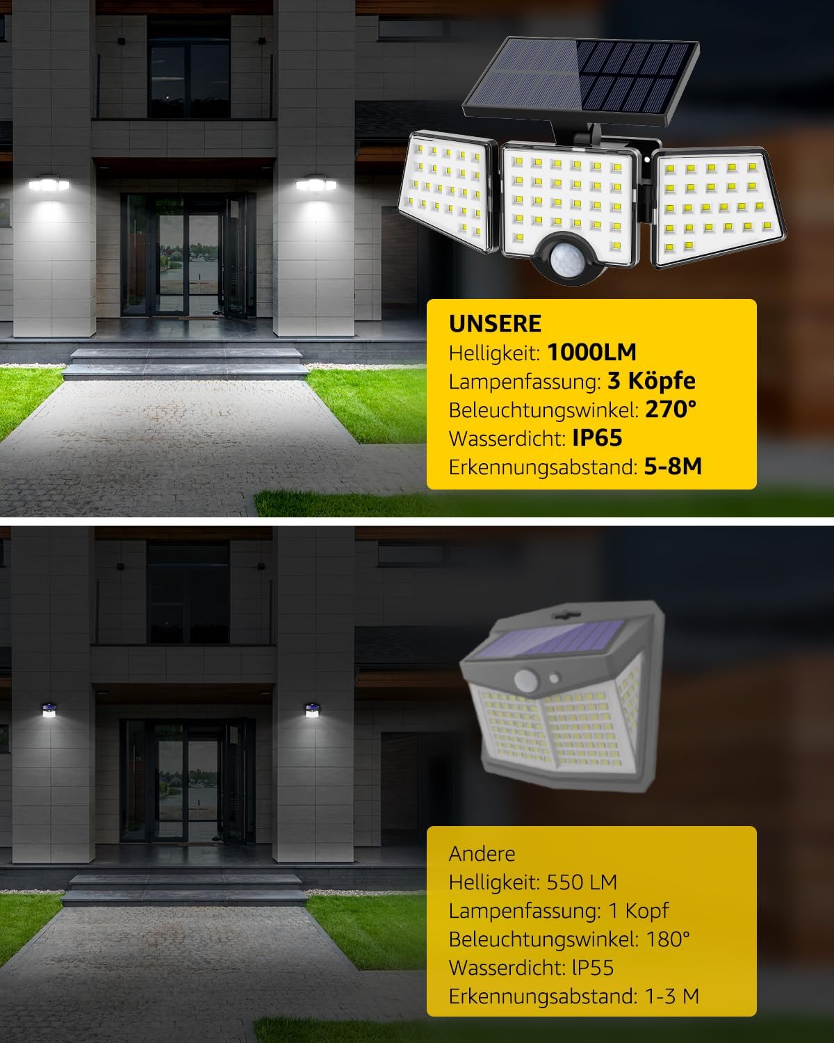 Lepro Solarlampen f¨¹r Au?en mit Bewegungsmelder, 360¡ã Beleuchtungswinkel, 1000 Lumen 6W LED Solarlampen Aussen, IP65 Wasserdicht, 270¡ãDrehbar Solar Au?enleuchte f¨¹r Au?en Garten Balkon Garage