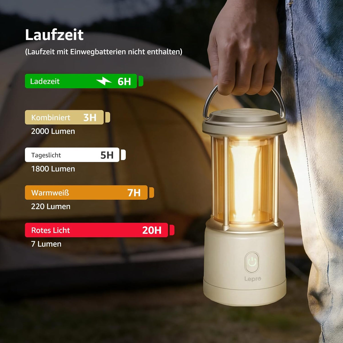 Lepro LED Campinglampe Batterie£¬White