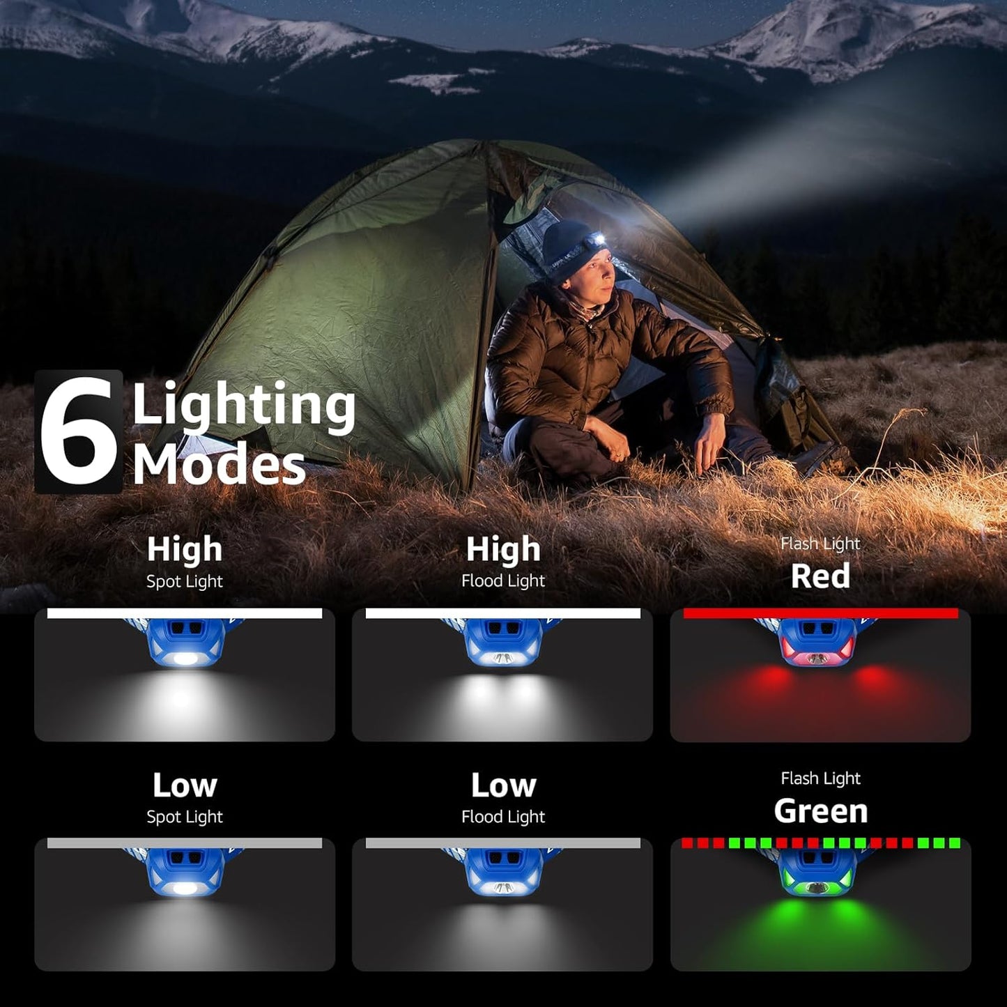Lepro Stirnlampe LED Wiederaufladbar, 2000 Lux Superhell Kopflampe Stirnlampe mit Rotlicht und 6 Lichtmodi, IPX4 Wasserdicht Leicht Stirnleuchte, Ideal für Camping&Joggen, Blau